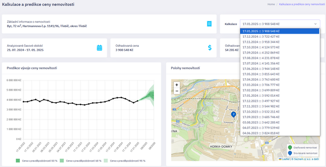 Detail ocenění nemovitosti s predikcí budoucího vývoje